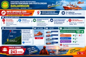 103 Orang Berhasil Dievakuasi, 140 Masih Dicari dari KM Virgo Transport 8